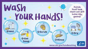 Tips for hand washing 